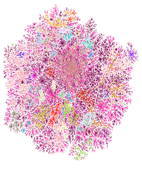 Colored by ISPs, the city-states of the Internet.